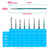Kraze FX Petal Brush